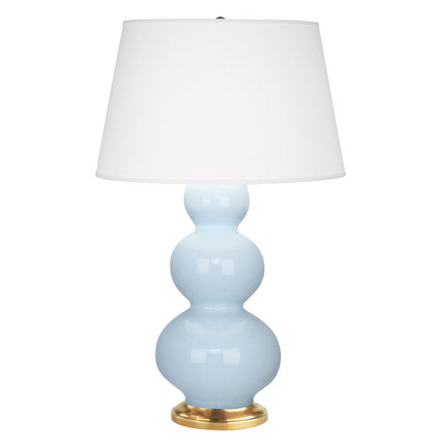 Baby Blue Triple Gourd Table Lamp-Style Number 321X