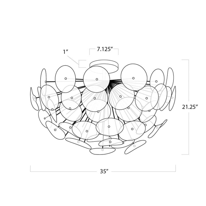 Poppy Glass Semi Flush Mount - Clear